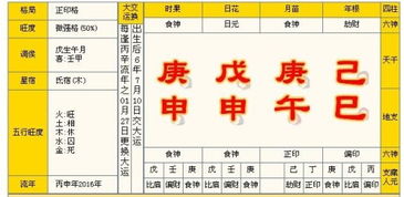 淘宝算八字时，是按照真太阳时计算还是其他方式呢？