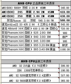 手机号9493吉凶如何，与手机号80吉凶对照表有何关联？