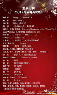 TFBOYS合体=射手座流星雨撞大运?这波是星座玄学赢瞭!