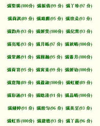 给游姓女孩起名的原则
