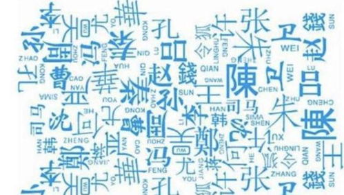 1. 名字里的五行八卦