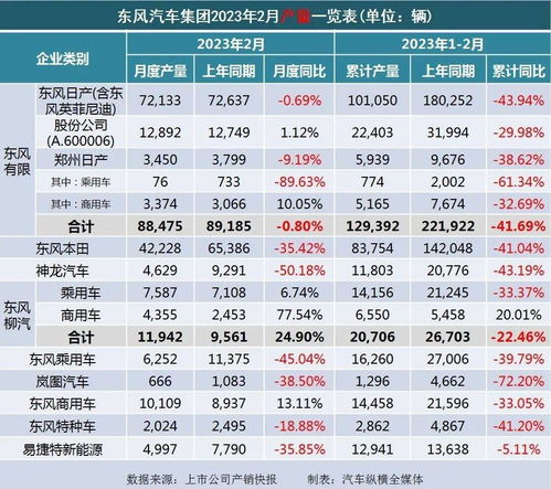 2026年2月本月哪一天最适合选择吉日？