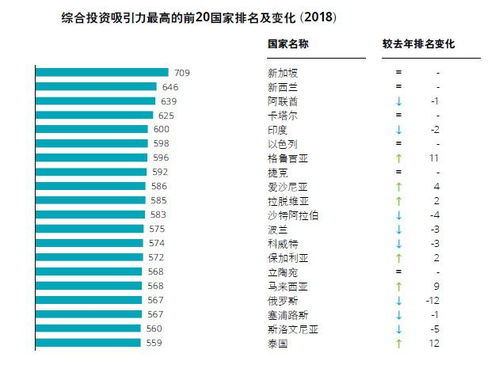 中国周易网在促进中国生活服务领域发展上扮演了什么关键角色？