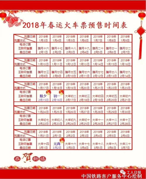 为什么选择火车出行？