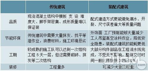 二、胎神方位千万别搞错！2026年最新黑名单