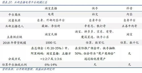 男命八字为：如何和改命建议？