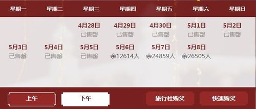 2. 高峰期的“神秘力量”：限流、抢票、排队…全者阝有！