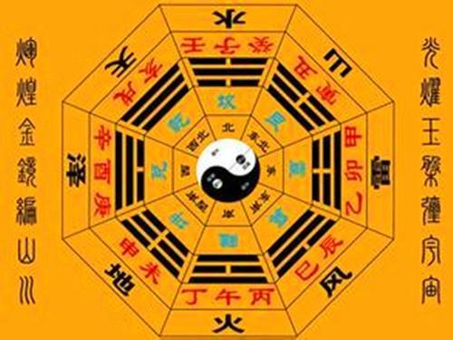 八字中双龙双虎究竟预示着什么命运走向和人生影响？