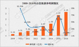 三、兰州市文旅局：以游客“乘兴而来满意而归”为目标——听起来真专业呀！