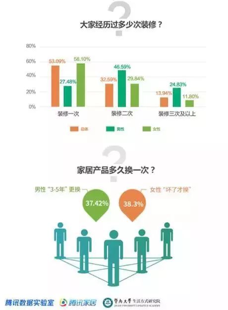 一、 鼠年运势与名字的共鸣：