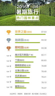 一、 暑假，我的人生乱码重启键