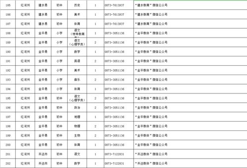 详细吉日表格， 一看就懂