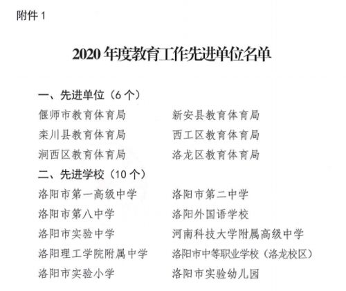 价格表：准备好你的钱包！
