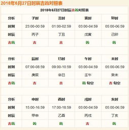 2026年天气乱报