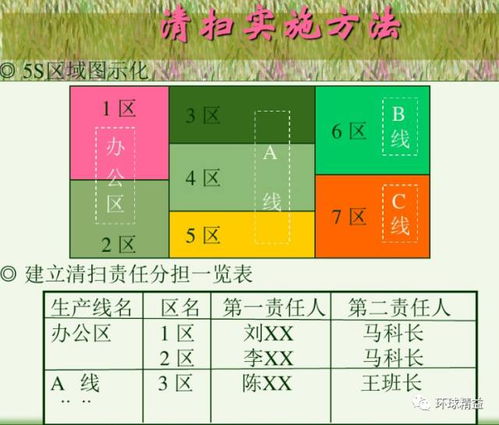 四、 具体案例：张三和李四的不一样命运（噪音插入）
