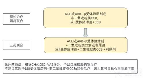 四柱中的细微变化也重要