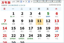 1991年农历二月初七出生的人，我的星座和生肖是什么？