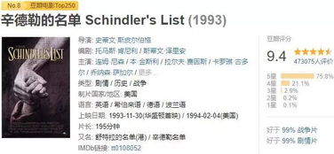 二、元介相关名字评分103