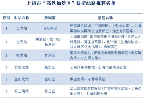 凌晨四点的夺命闹铃：布吉到机场这条破路，简直是当代酷刑实录！