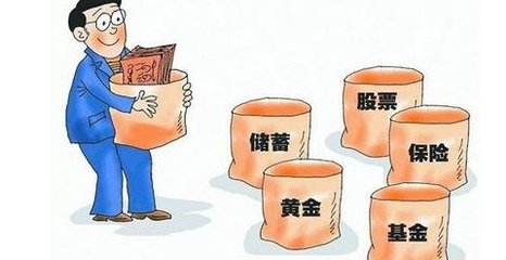 2. 投资理财的机遇：