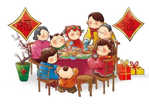 风水与星座解读（嗯…）：