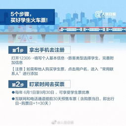 四、 平安出行，暑期旅行必备常识