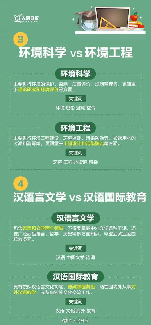 了解生辰八字，为取名提供给依据