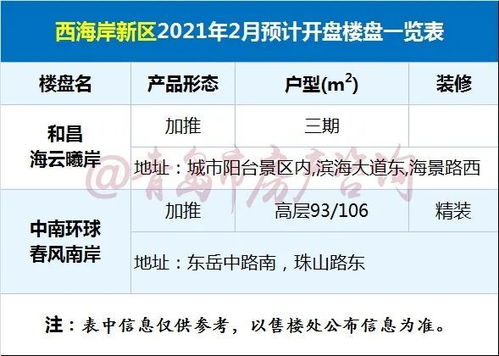 2026年2月开业选择哪一天为吉日？3月份开张的最佳吉日是哪天？