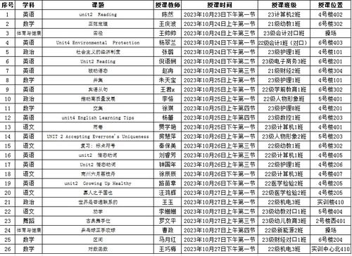 10月27日五行穿衣指南，10月23日改写后，哪天适合穿什么五行衣物？