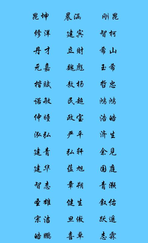 怎样从边氏较高雅较大气名字较大全中挑选一个较高雅较大气的起名宝典？