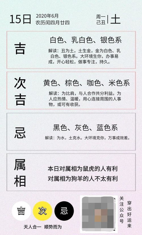1月15日五行穿衣指南和1月25日五行穿衣建议分别是什么？
