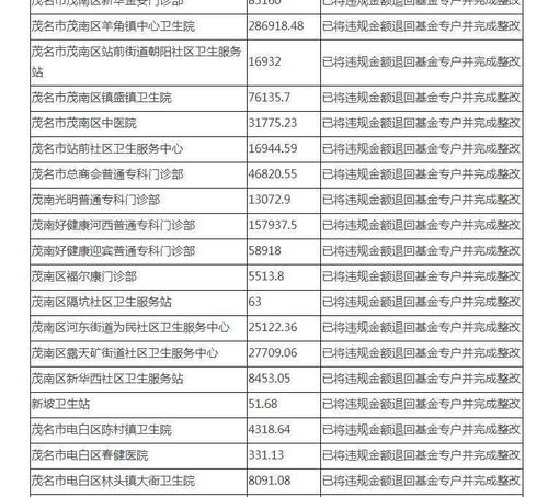 三、 费用明细：油费两百二十六电费四十五 路桥费二百零四?别被平均数骗了