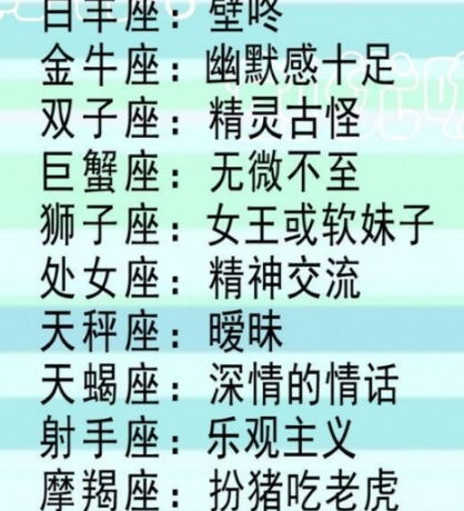 2022年财运排行榜！看完酸成柠檬精