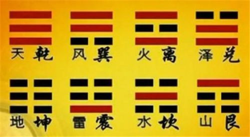 六爻装死的实战应用