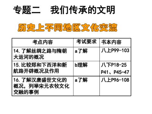 第三一部分：历史持续发展记忆的沉淀：根植于土地的情感