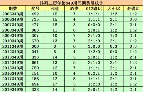 号码吉凶测算大师推荐