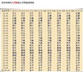 较小噪音：没错，我也以前这是因为看不到自己的真实正面孔而失眠三天。