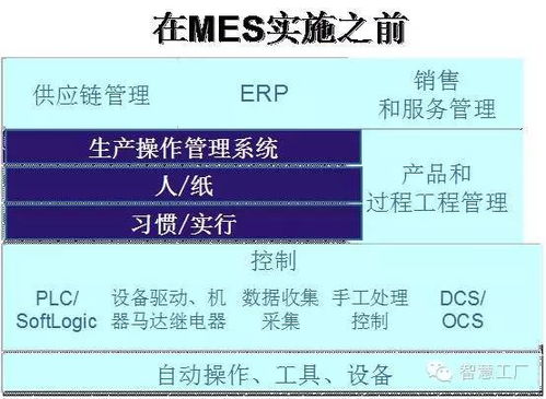 怎样将创意公关命名变成一位命名领域的专家？
