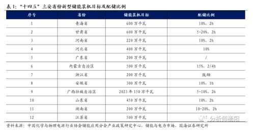 2026年1月农历提车吉日具体是哪天？