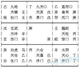为什么92年属猴的人运势预测那个网站特别准确呢？