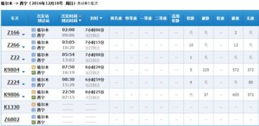 四、价格波动背后的秘密——别被表面现象蒙蔽！