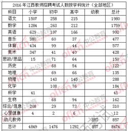 济南风水先生排名,济南风水先生排名