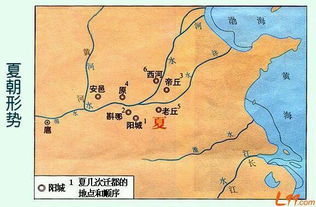 a) 八卦方位——太阳神的位置