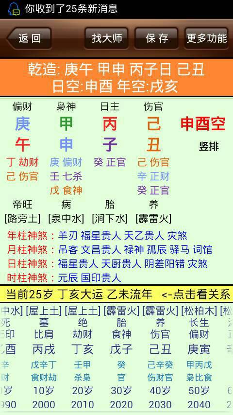 八字盘能预测今天运势吗？流年运势详批如何改写为长尾？