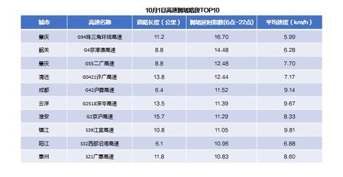 为哪些双卧这么受欢迎？（乱写）