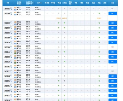 行业洞察：票价背后的数据密码