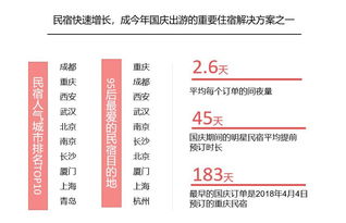 澳较大利亚：天然奇观， 动物王国