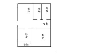 房屋布局の禁忌