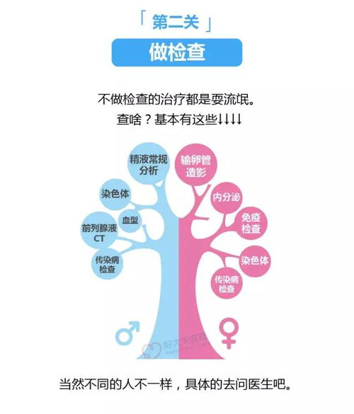 2025年出生的宝宝，你们将如何定义自己的未来？