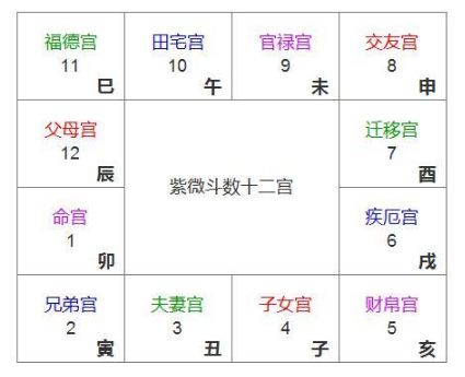 当天相星赖在奴仆宫不走了...